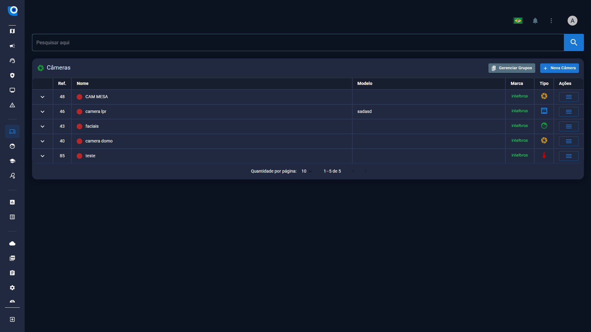Tela de câmeras do Alert AI com a lista de dispositivos, marca e tipo.